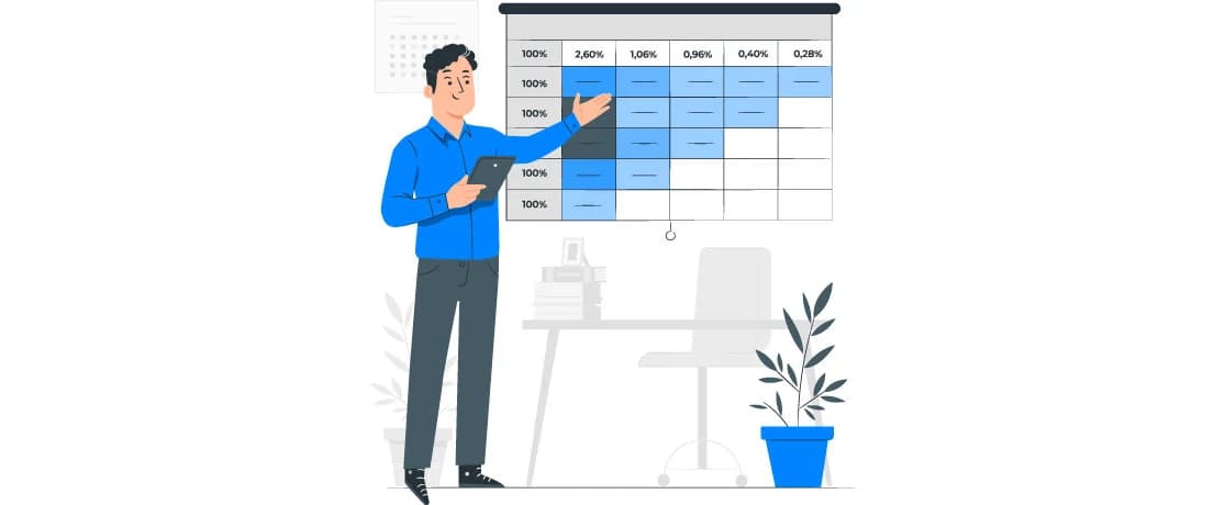 SEO for Contractors in [(current_date)] : The Definite Guide from Experts