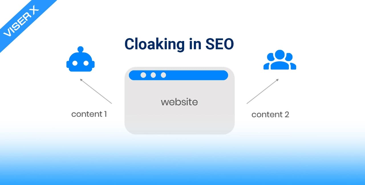 What is Cloaking in SEO?