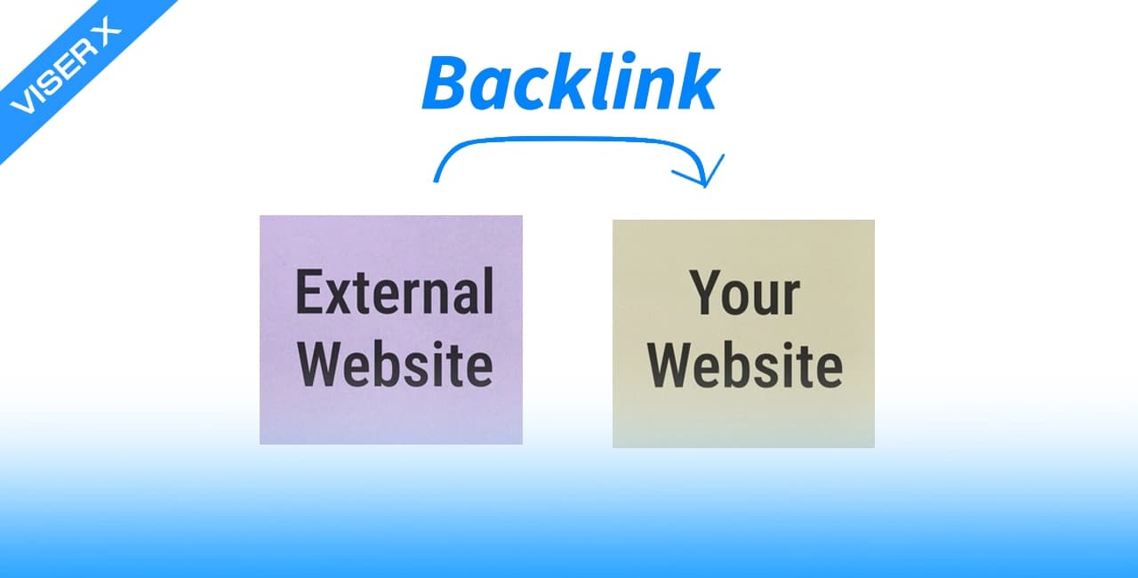 How to Get Backlinks in [(current_date)] [7 Strategies]