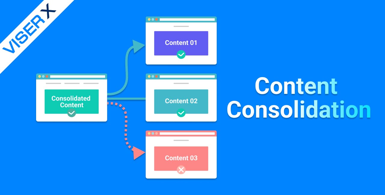 Content Consolidation and Its Benefits